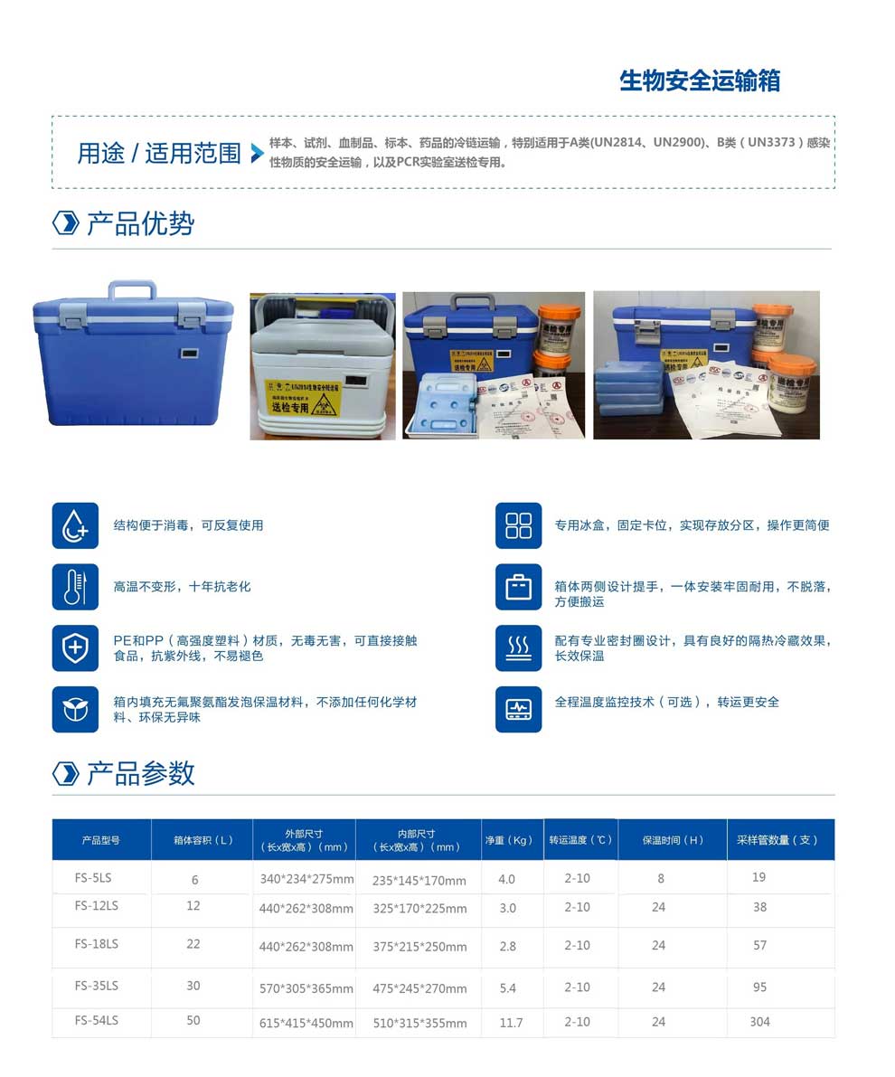 18-55、FS-5LS-12LS-18LS-35LS-54LS彩頁.jpg