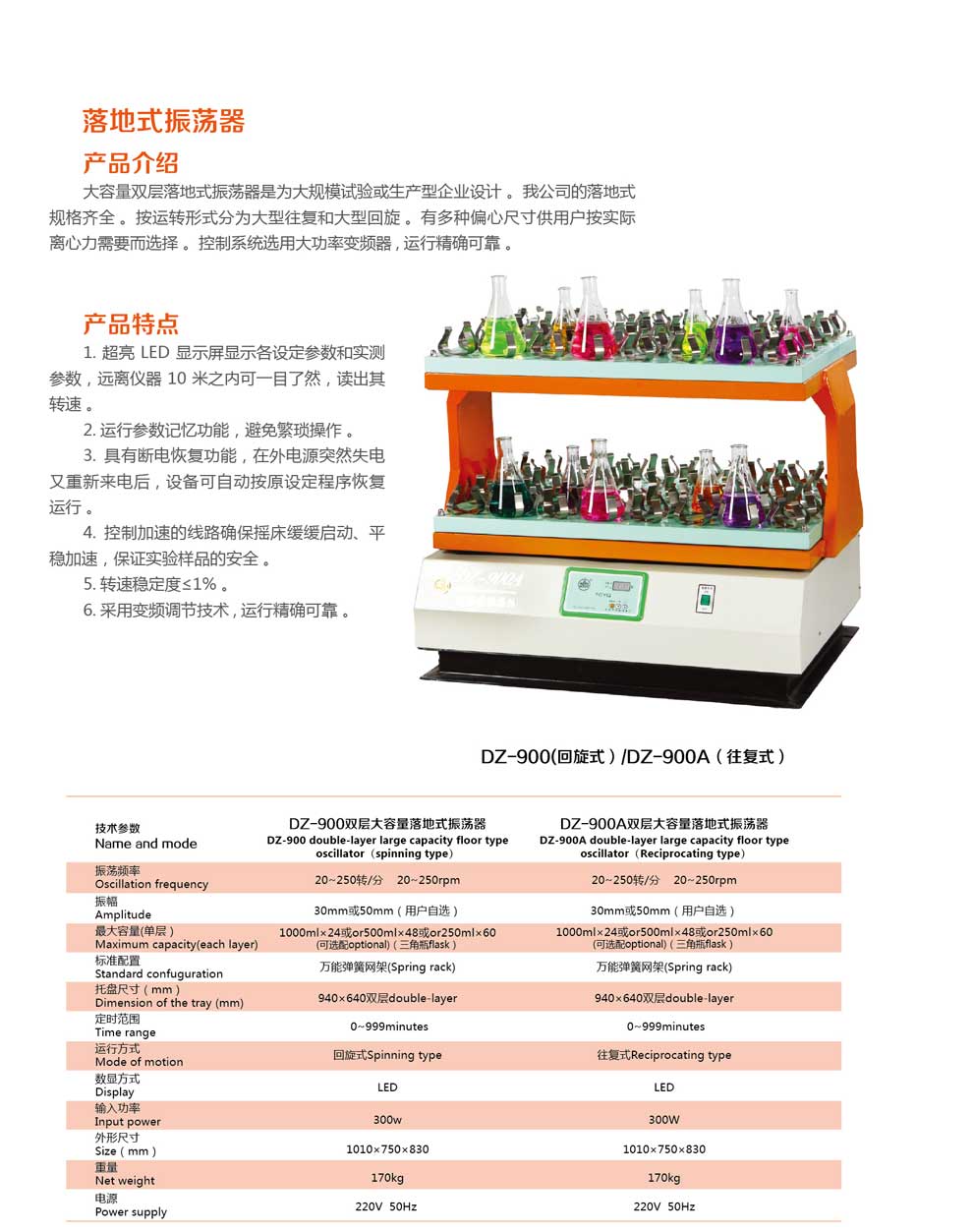 DZ-900、DZ-900A-彩頁.jpg