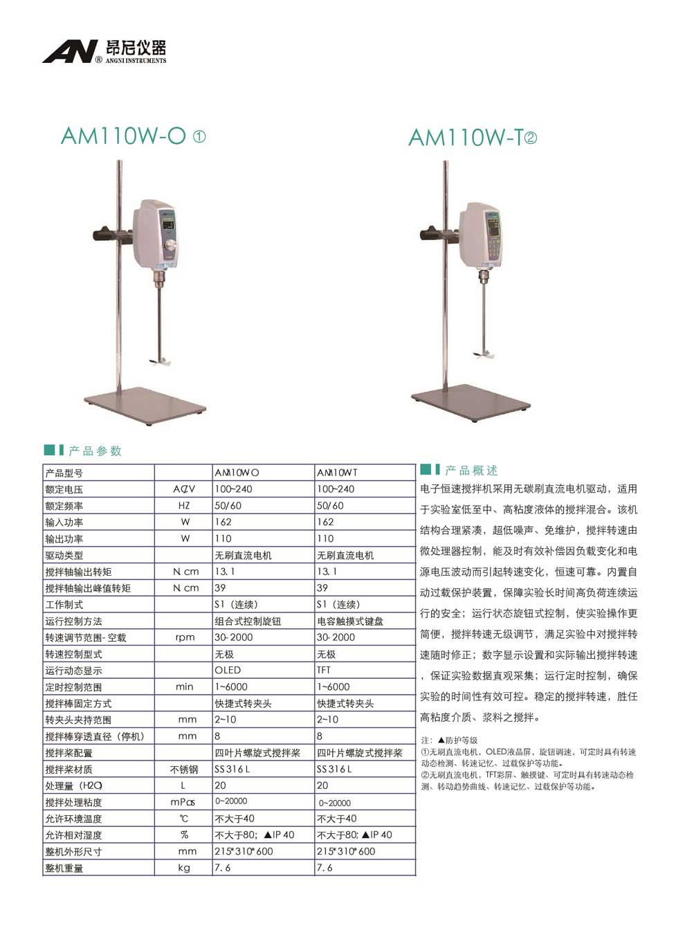 AM110W系列(W-O、W-T)-彩頁.jpg