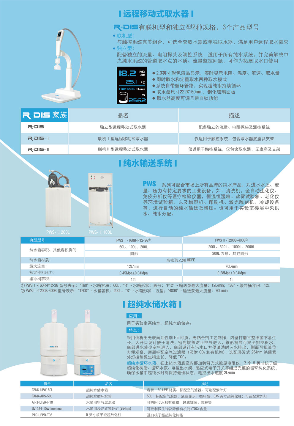 R-DIS、PWS、純水儲水箱-彩頁.jpg