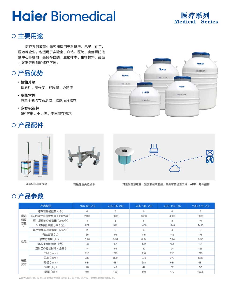 14、醫療單頁.jpg