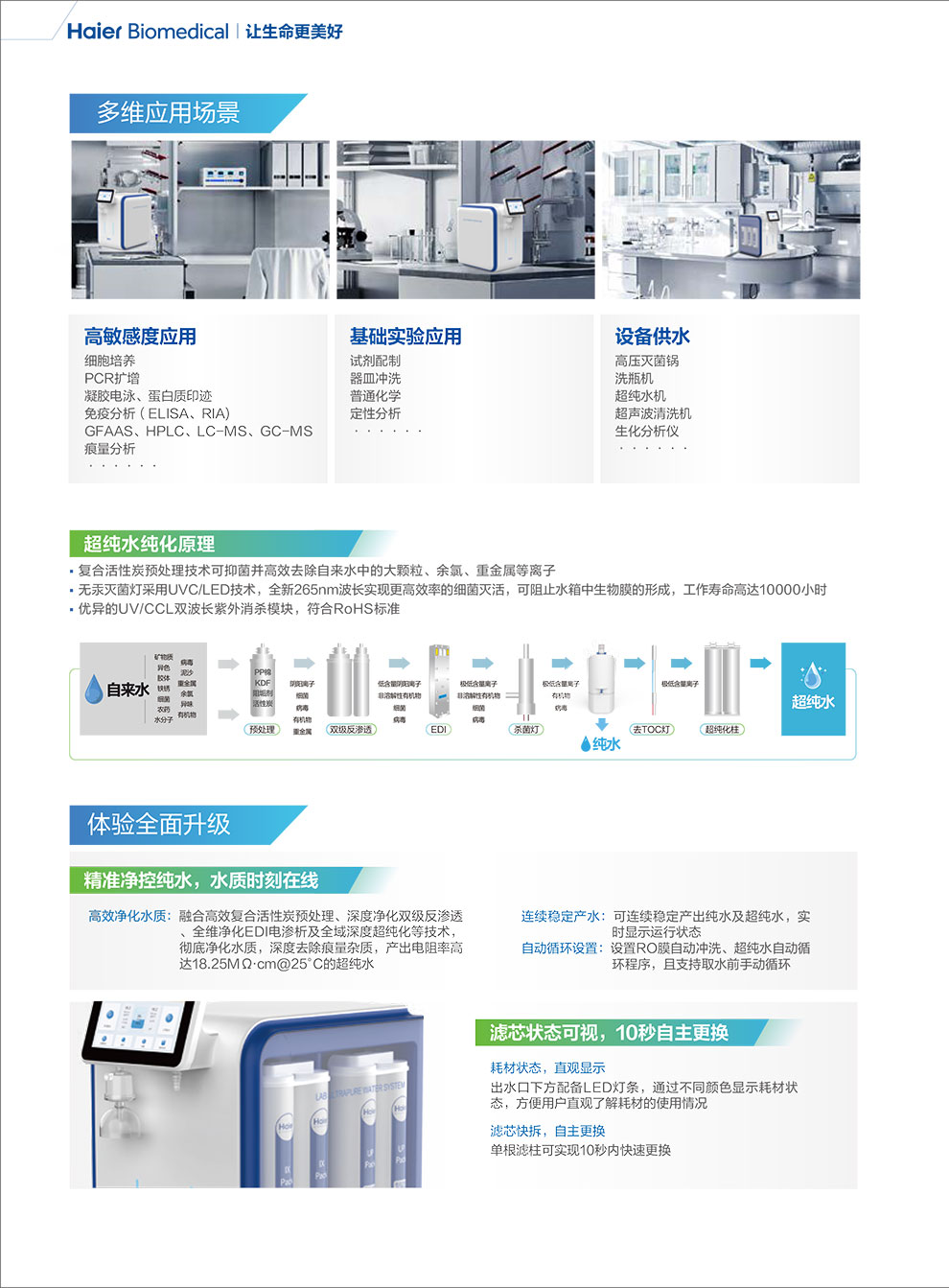 HPW-20E-20R超純水系統彩頁2.jpg