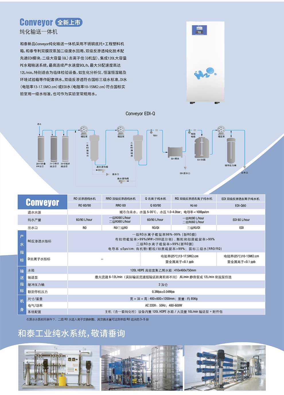 Conveyor一體機--單彩頁.jpg