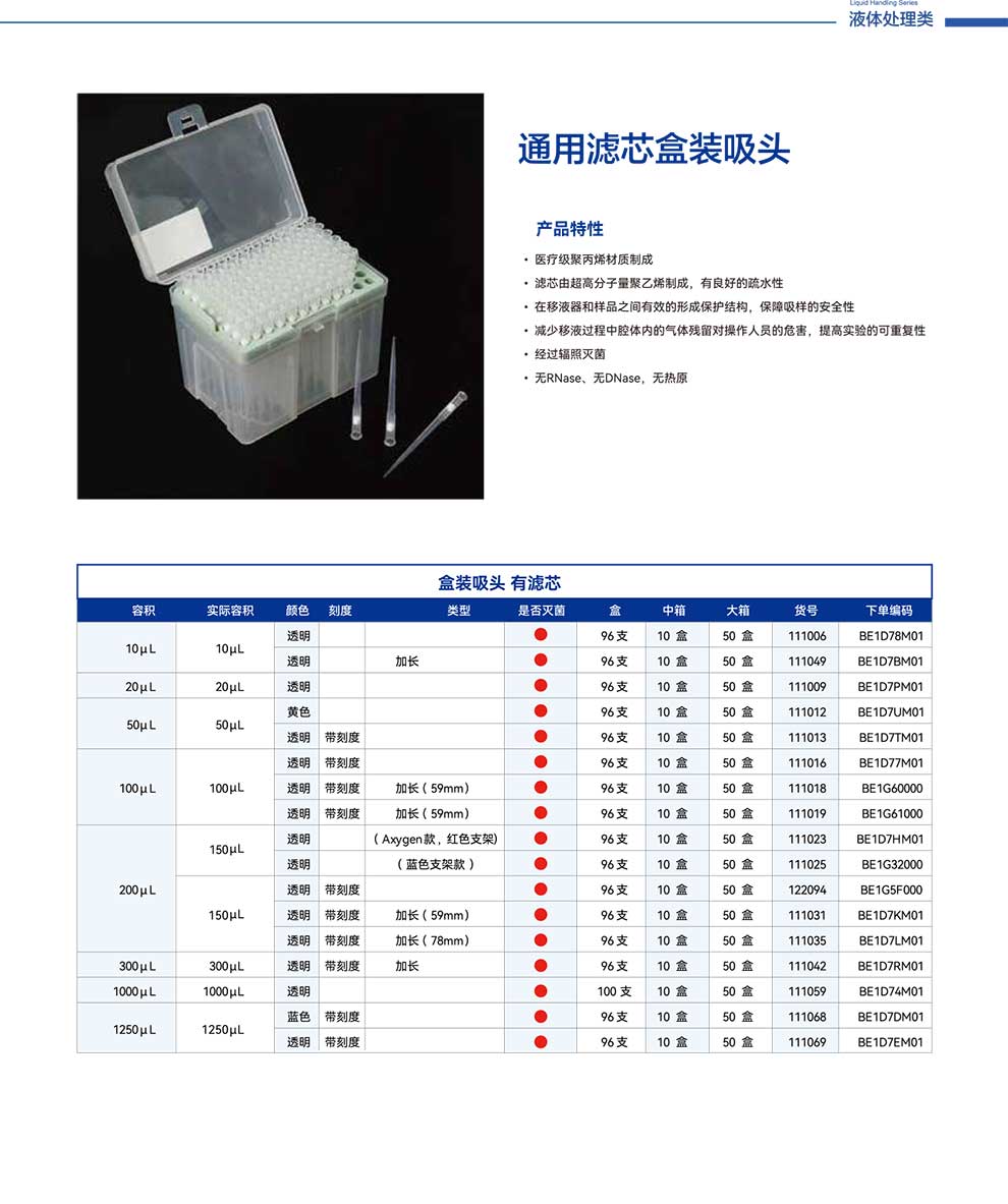 通用濾芯盒裝、濾芯吸頭-彩0.jpg