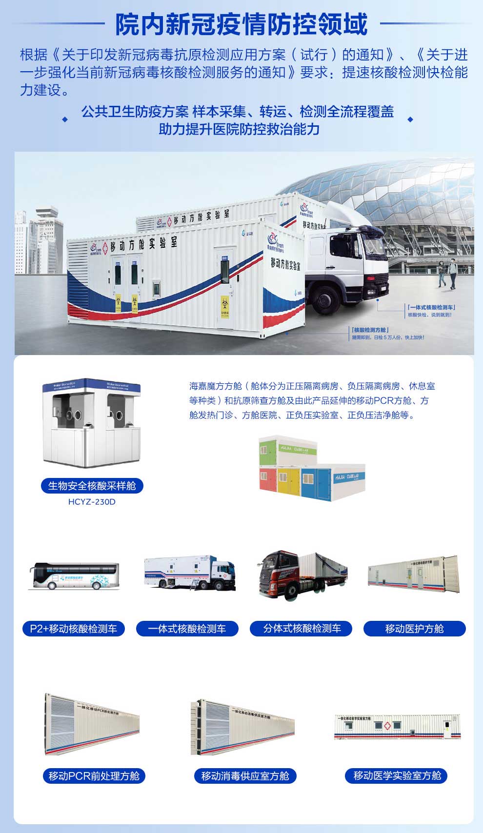 院內(nèi)新冠疫情防控領域內(nèi)容圖.jpg